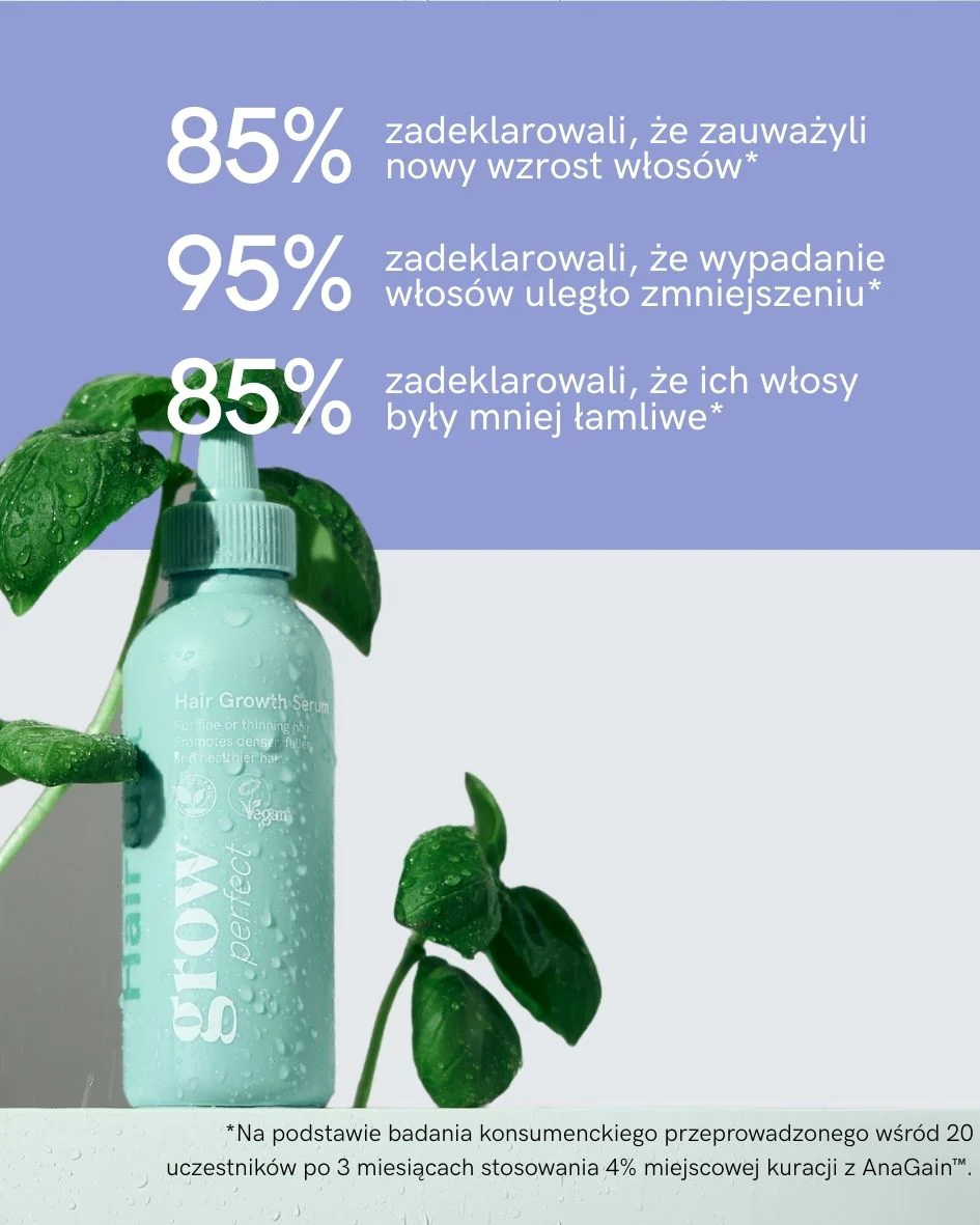 Grow Perfect™ Hair Growth Serum - Image 5