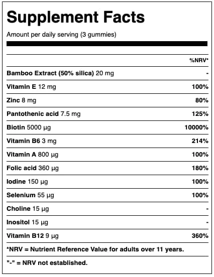 Hair Formula Gummies For Men - Image 9