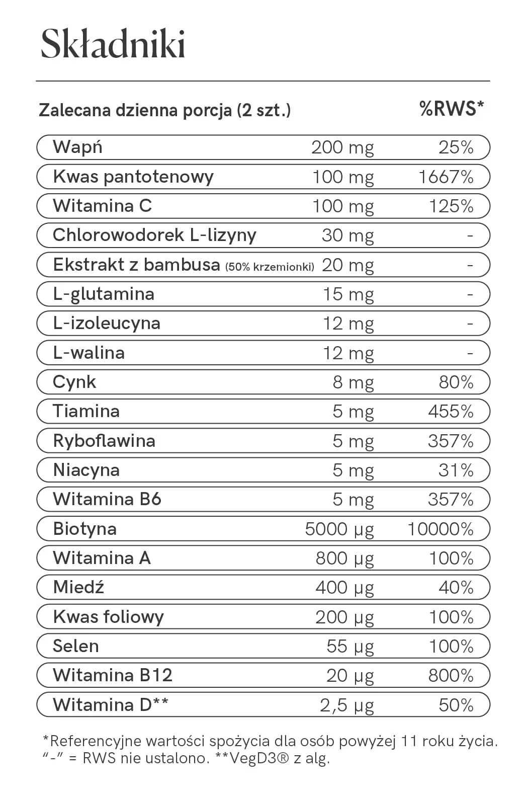 Hair Formula Tablets for Men - Image 12