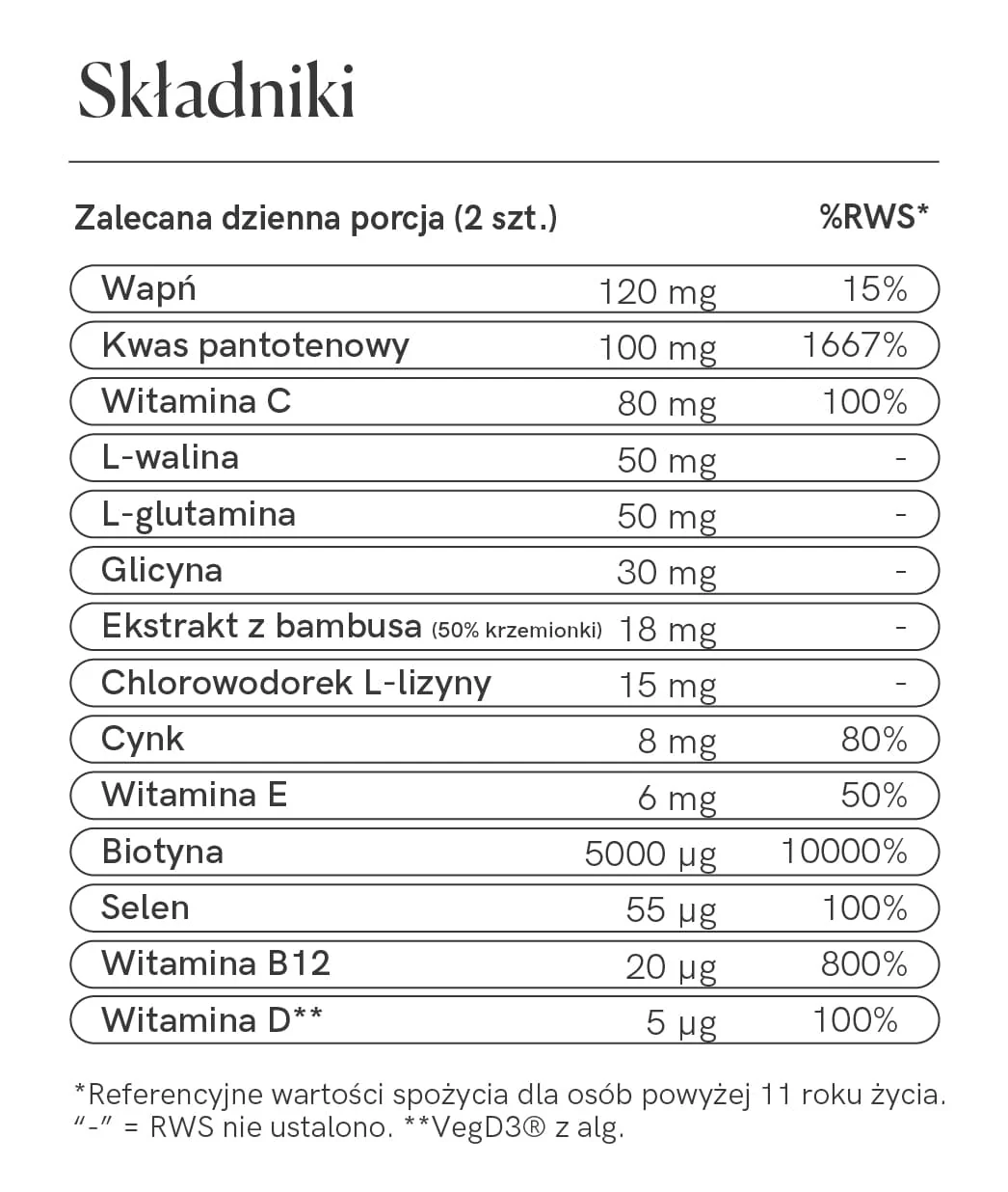 Hair Formula Tablets for Women - Image 12